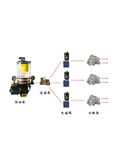 多路自動(dòng)潤滑系統(tǒng)方案