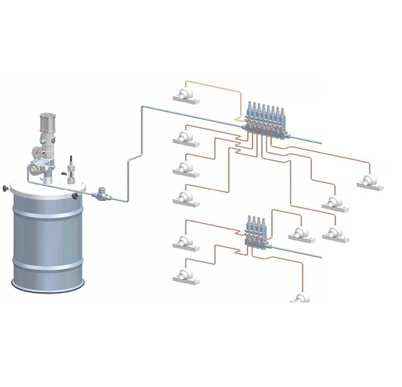 單線潤滑系統(tǒng)