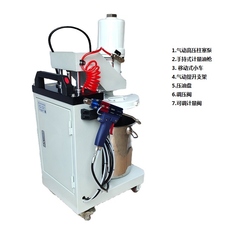 黃油定量加注機